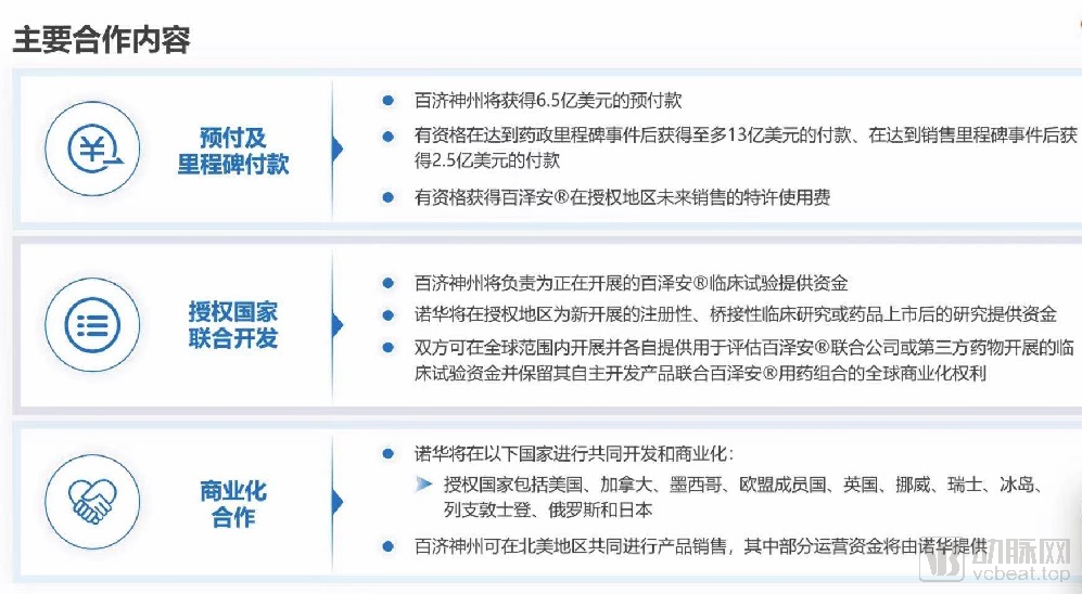 中国生物制药什么是中国生物制药？9博体育的最新报道(图1)