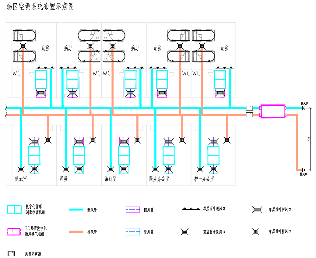 9博体育成都医洁净环境科技有限公司(图1)