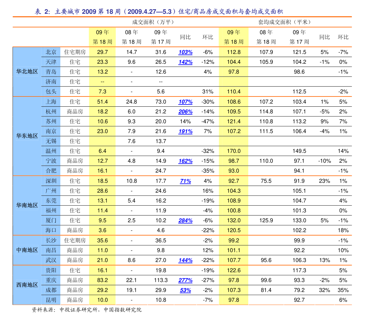 9博体育生物制药龙头股（生物行业龙头股一览表）(图2)