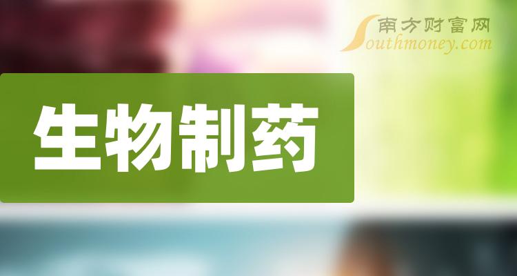 【干货】2024年生物制药概念龙头股在9博中国体育这里！（5月10日）(图1)