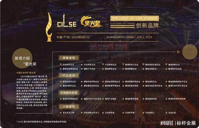 9博体育官网2024中国生物医药产业发展大会暨博览会(图1)