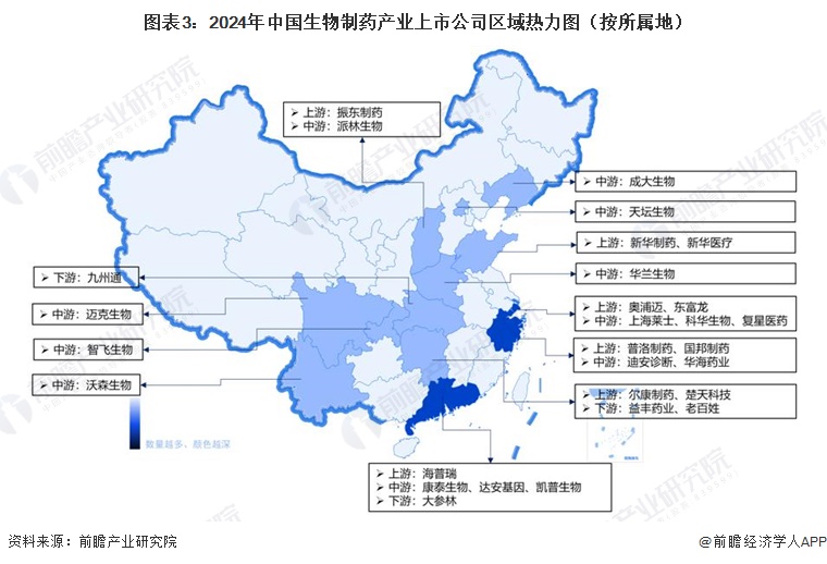 29博中国体育024年中国生物制药行业区域分布分析 江苏和广东处于领先地位【组图】(图3)