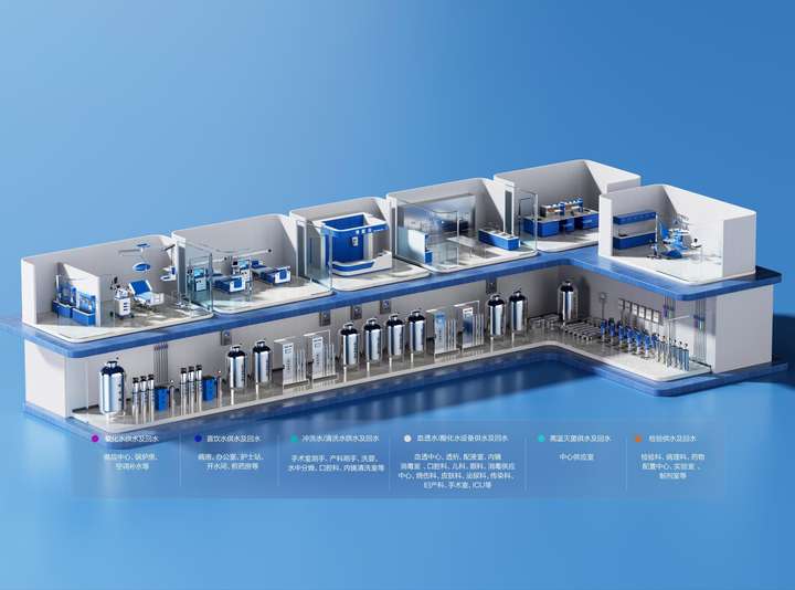 安吉尔9博中国体育亮相CHCC 2024医疗净水解决方案成焦点_中华网(图2)