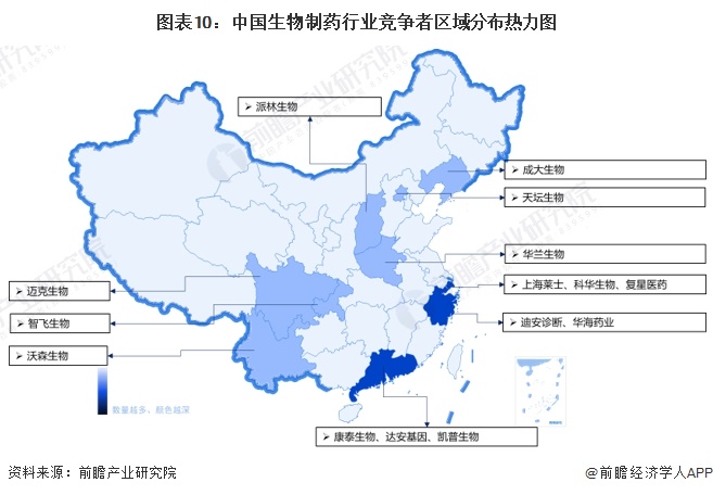 预见2024：《2024年中国生物制药行业全景图谱》(附市场规模、竞争格局和发展前景等)(图10)