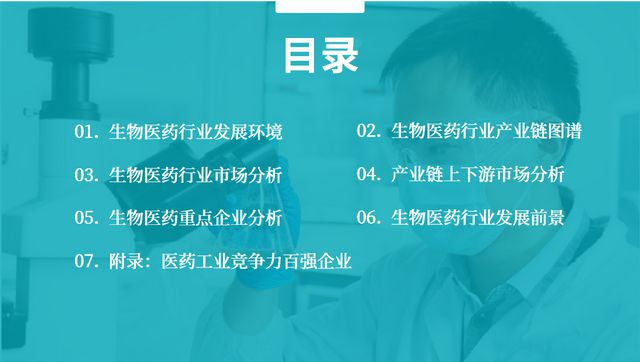 9博中国体育中商产业研究院：《2024年中国生物医药行业市场前景及投资研究报告》发布(图1)